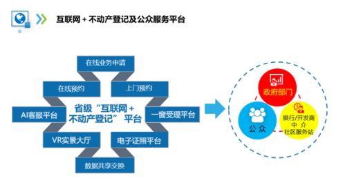 区块链技术赋能民生服务与企业创新——数字文化创意内容应用服务加速落地
